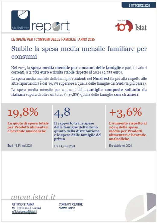 Le spese per i consumi delle famiglie - Anno 2025